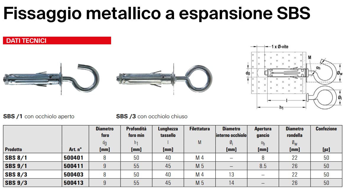 15 Tasselli Metallici Fischer SBS 9/1 Y Con Occhiolo - Per Fissaggi Pesanti Su Cemento E Mattone