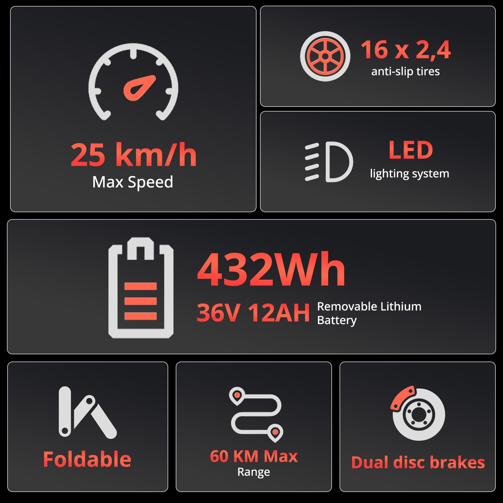 COLORWAY BK5S Vélo Électrique Pliant 16” – Batterie 36V 12Ah Amovible, Moteur 250W, E-Bike Urbain Compact pour Homme et Femme, Vélo Électrique de Ville Pliable pour Déplacements Quotidiens