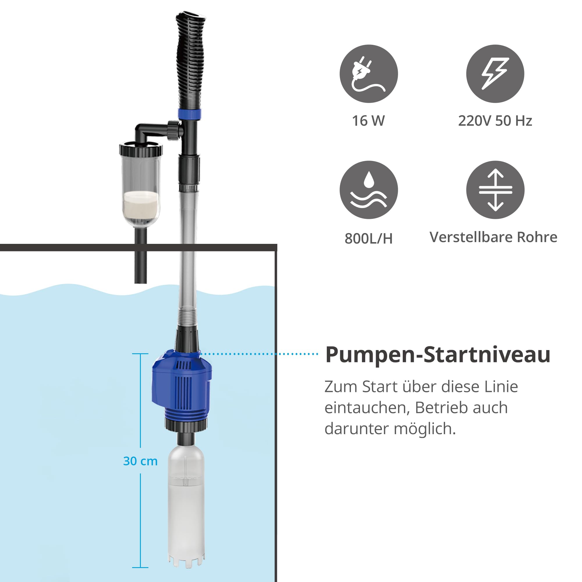 NICREW 3-in-1 Mulmsauger Elektrisch, Aquarium Reiniger für Kies und Sand mit Wasserwechsel, Zubehör für Mittelgroße und Große Aquarien, 16 W, 800 L/H