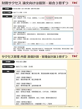Amazon.co.jp: TAC サクセス 財務会計論 管理会計論 フルセット