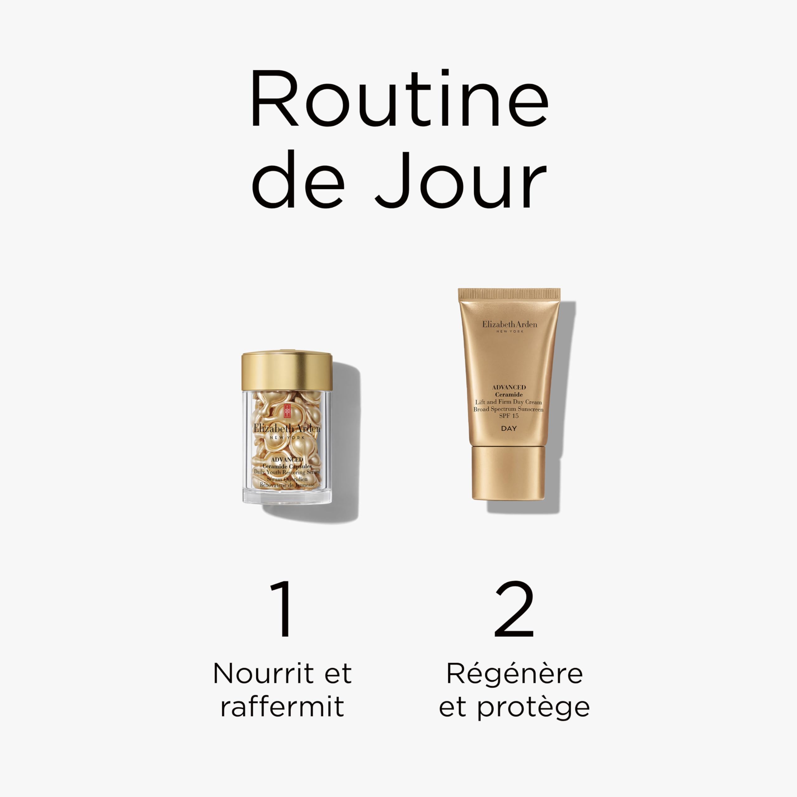 Elizabeth Arden - Firm Resolutions Set 2 Pièces, Advanced Ceramide Capsules Daily Youth Restoring Sérum et Lift and Firm Crème Jour SPF 15, Hydratation et Soins pour le Visage Anti-Âge