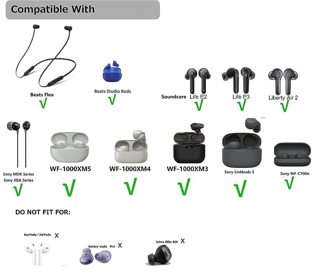 BLLQ Sports Anti-Slip Anti-Drop Replacement Ear Tips Wing Tips for in Ear  Earphones 3.8mm to 5.5mm Nozzle,Compatible with Beats Flex, 3 Pairs,Black:  Buy Online at Best Price in UAE - Amazon.ae