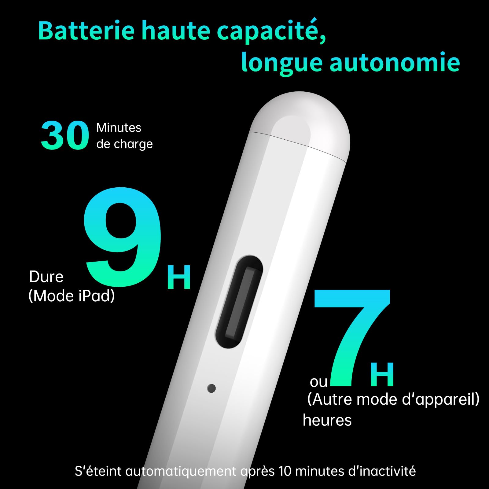 MEKO Stylet Dual-System pour Tablette, iPad, Android, Smartphone - Compatible iPad Pro/Air/Mini, Xiaomi, iPhone - Stylet Tactile Recharge Rapide (Blanc)