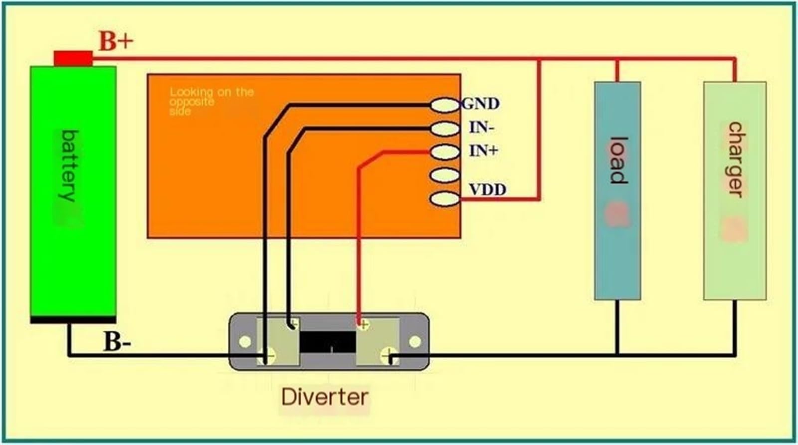 MMUNNA GC97 DC 8-200 V 500 A woltomierz amperomierz tester akumulatora samochodowego kulometr pojemność prąd miernik mocy monitor 12 V 24 V 48 V (kolor: 50 A bez bocznika)