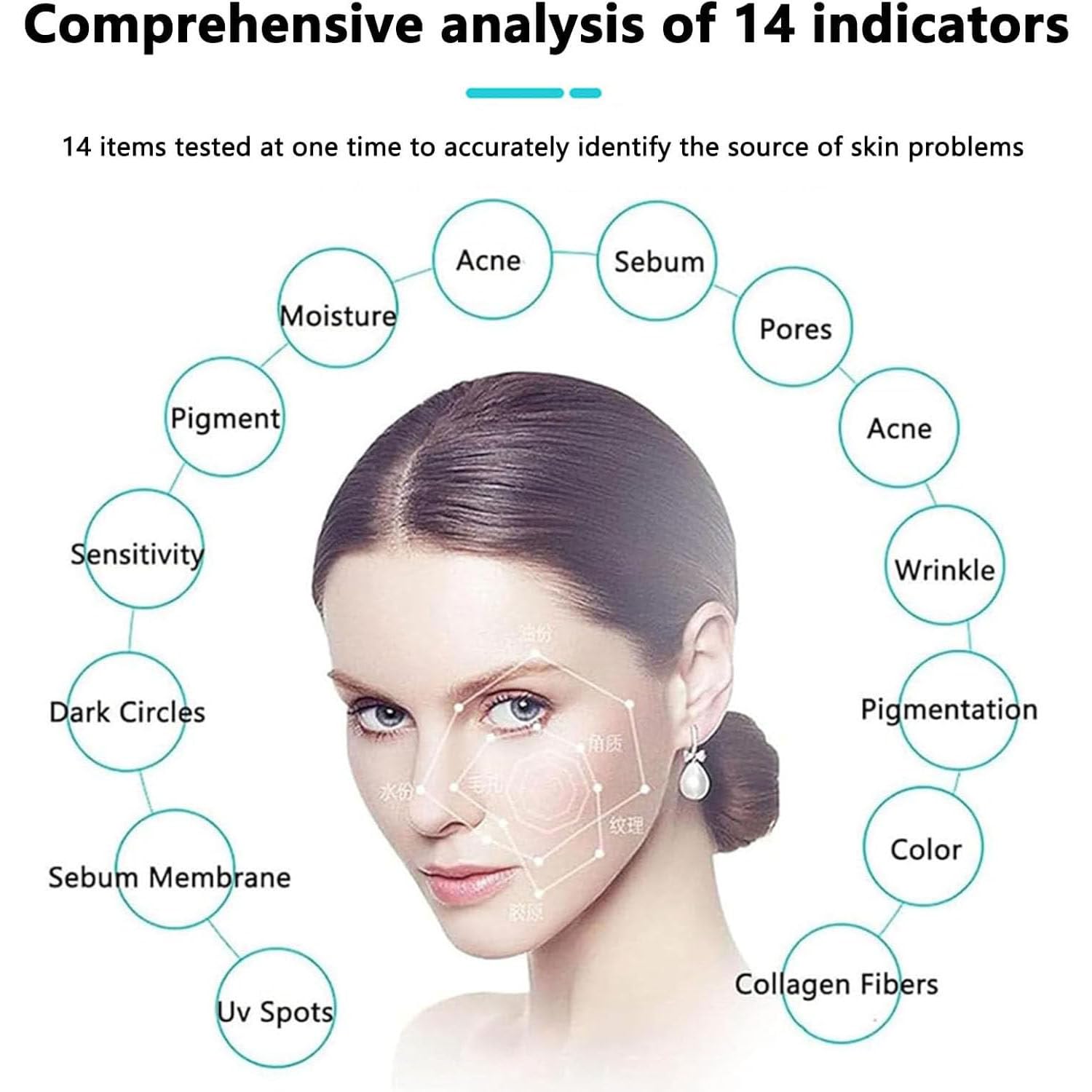 Dispositivo di analisi della pelle professionale per il viso - IA Imaging 13,3 pollici, strumento diagnostico per il viso ad alta definizione per saloni e centri benessere,Black