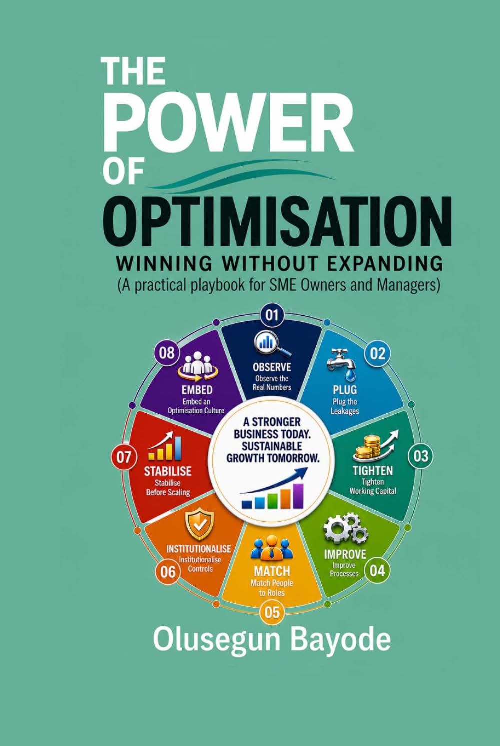 THE POWER OF OPTIMISATION: Winning Without Expanding: A Practical Playbook for SME Owners and Managers