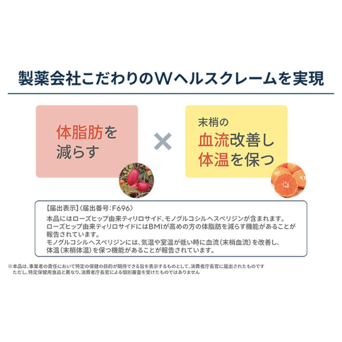 Amazon | ゴールデイ オン 90粒 GOLDAY ON サプリ BMIが高めの方の体
