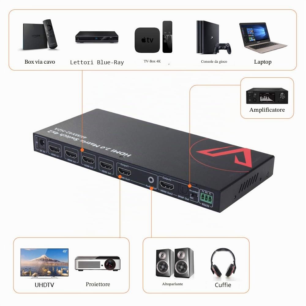 AV Access Matrice professionale 4x2 4K@60Hz HDMI 2.0, HDR10 & 3D, Arc/CEC, downscaling 4K a 1080P, audio SPDIF 5.1CH, HDCP 2.2, larghezza di banda 18Gbps, API RS232 + IR + controllo pulsanti