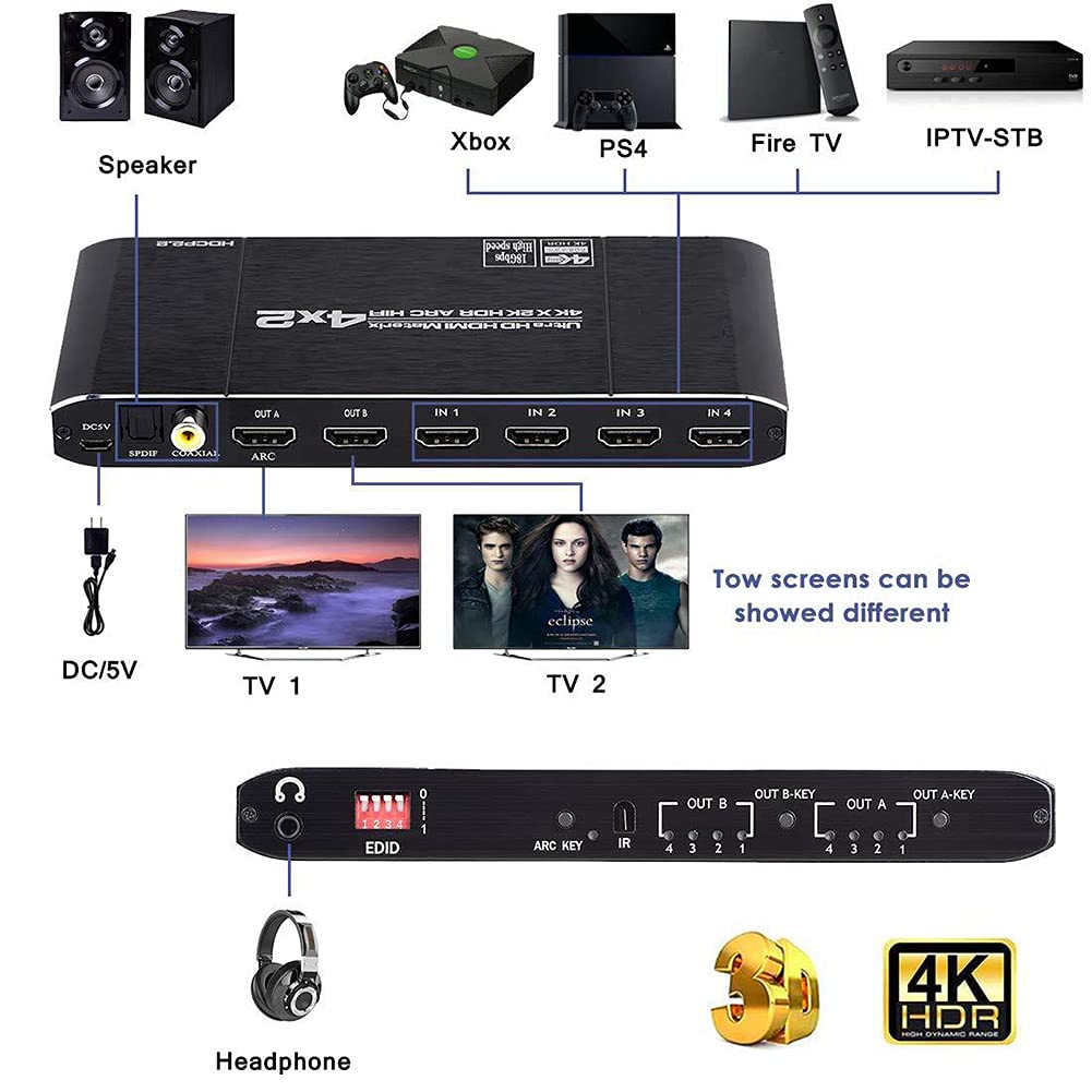 RSGK Matriz HDMI2.0 De 4 Entradas Y 2 Salidas, con Óptica Toslink SPDIF + Coaxial + Salida De Audio De 3,5 Mm, Separación De Audio De 4K60hz + ARC HDCP2.2 EDID
