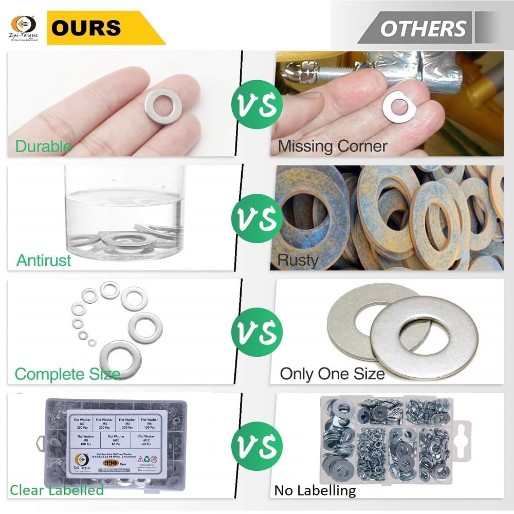 Stainless Steel Alloy Flat Fender Washers 7 Sizes M3, M4, M5, M6, M8, M10, M12 Assortment Pack | 990 Pcs Kit | Prevent Loose Fasteners