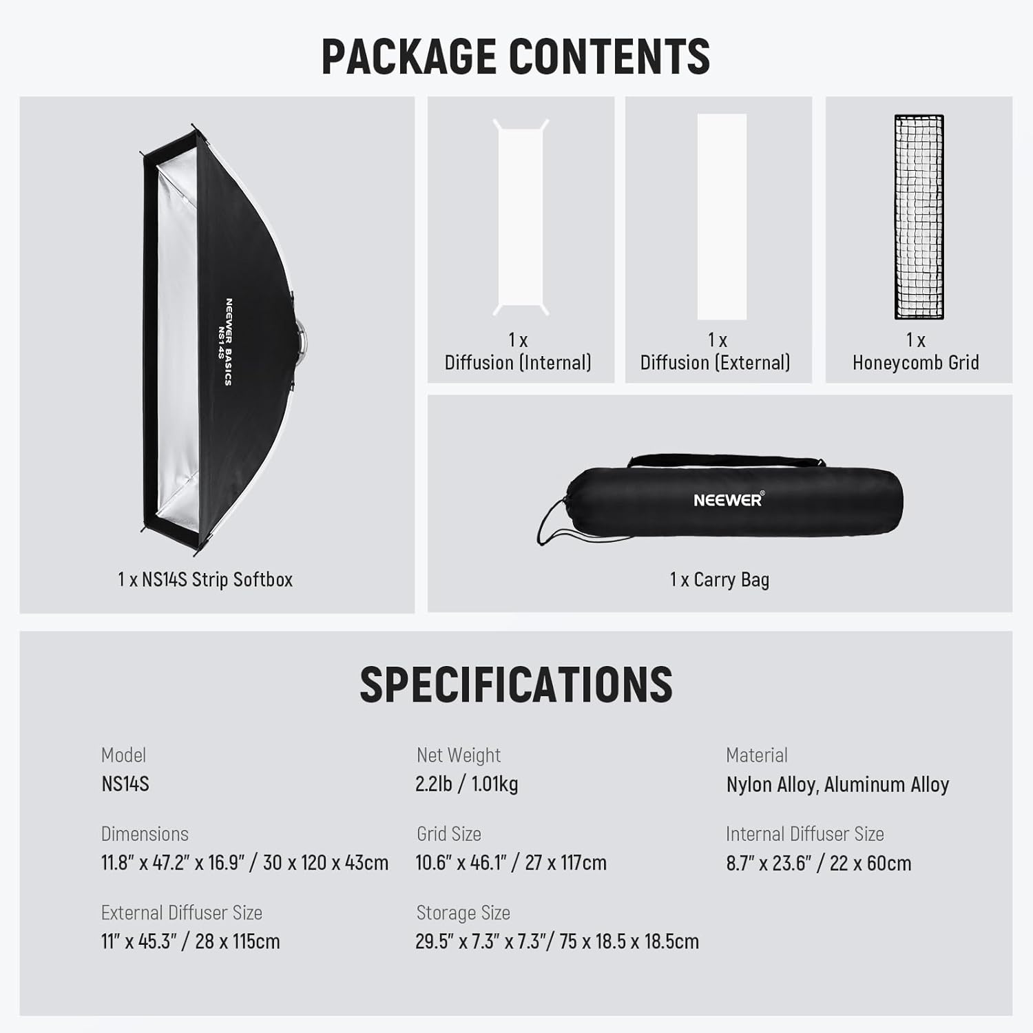 Diagram showing all components included in the NEEWER BASICS NS14S Rectangular Softbox Kit