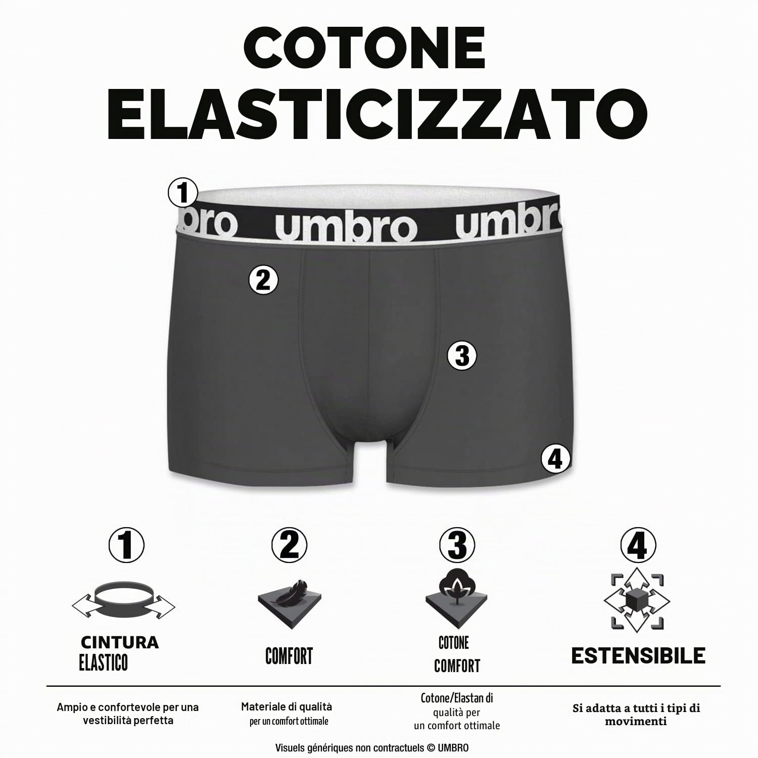 Umbro Umbro Boxer Umb/1/Bcx6 Boxer Corti Uomo