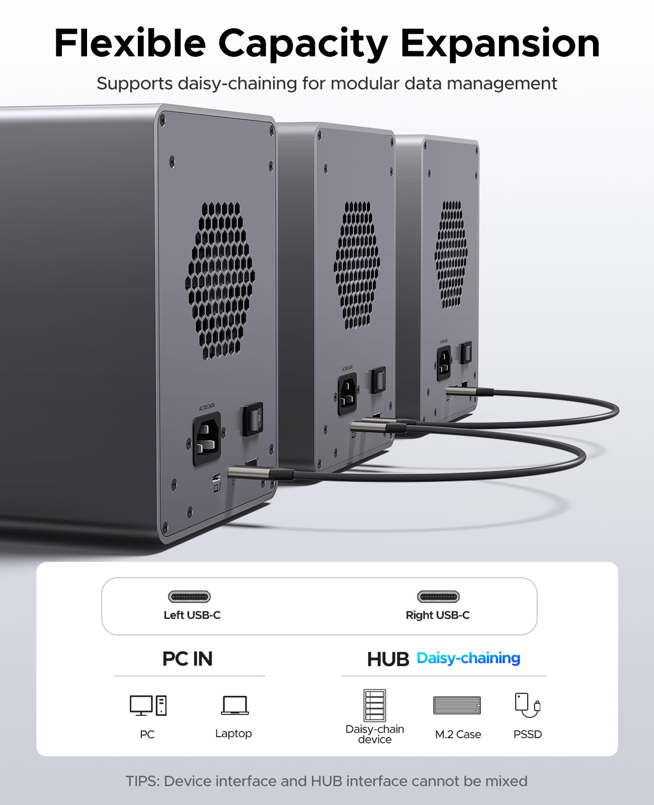 Amazon.co.jp: ORICO HDDケース 5台 40Gbps出力 ハブ拡張機能付き 3.5