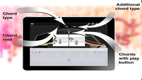 Piano Chords Compass - learn the chord notes & play them