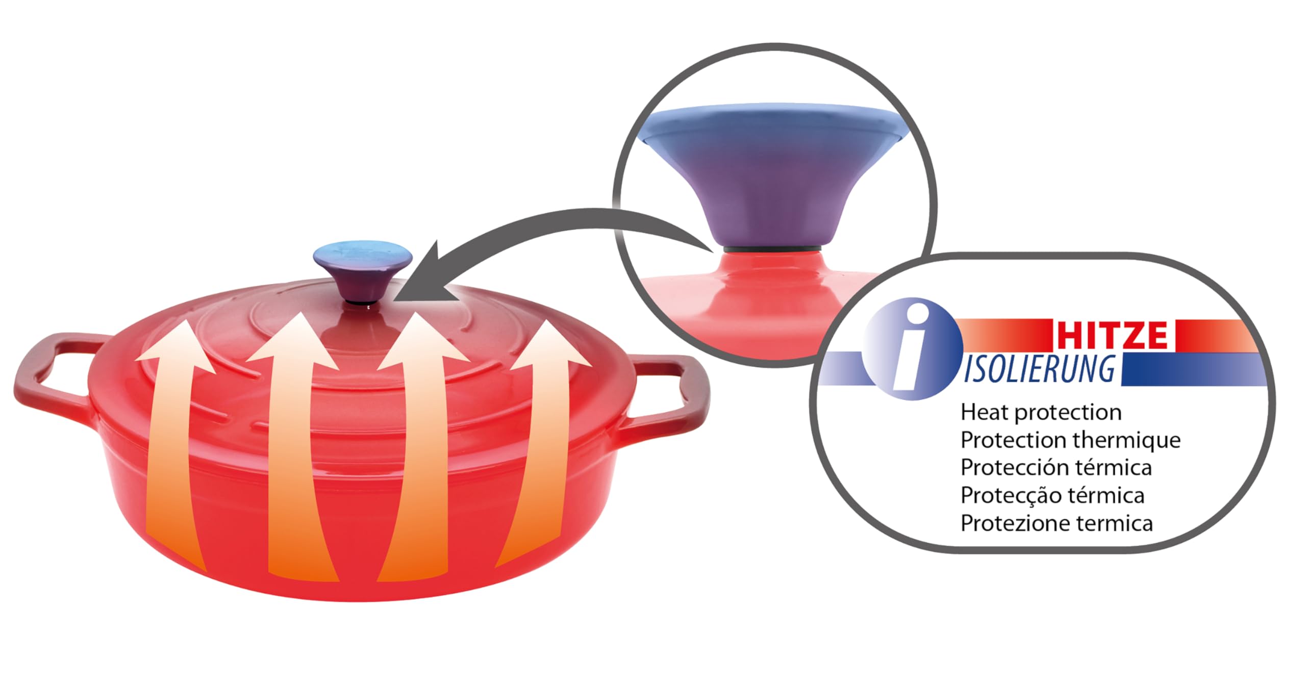 ELO 3082826 casseruola in ghisa smaltata bassa antiaderente con coperchio, rosso ciliegia, adatto al forno, pentola a cottura a induzione, 28 cm, 3L | Struttura scanalata nel coperchio, manopola in acciaio inox con anello in silicone, resistente, adatta a