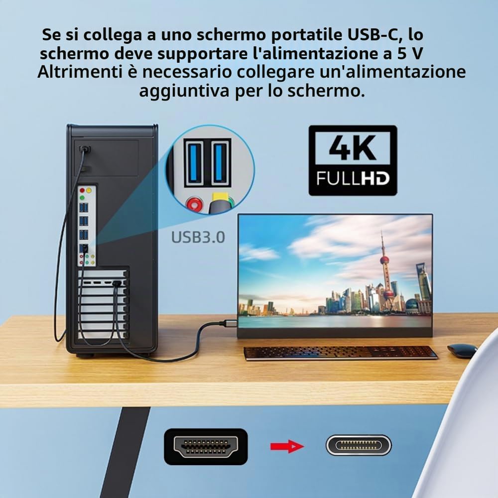 CY Cavo reversibile HDMI 1.4 da fonte a USB 3.1 tipo C USB-C per display maschio 4K HDTV, cavo da 1,8 m per monitor di computer portatile