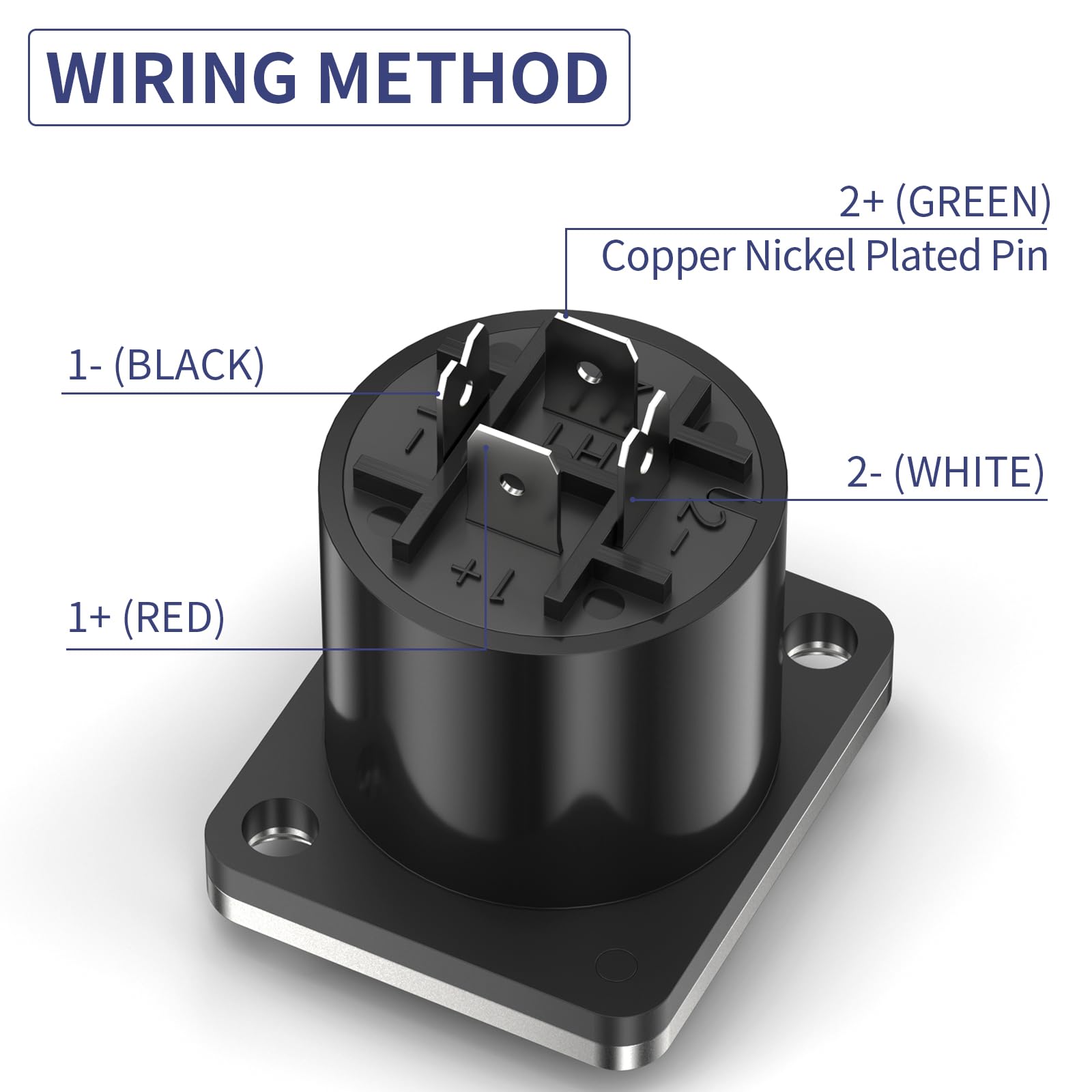 GCTBL 10Pack Connettore Speakon 4 poli Spina per Altoparlanti Adattatore per Montaggio a Pannello Jack Audio a Parete Quadrato Femmina con Neutrik Speakon NL4FC, NL4FX, NLT4X, NL2FC