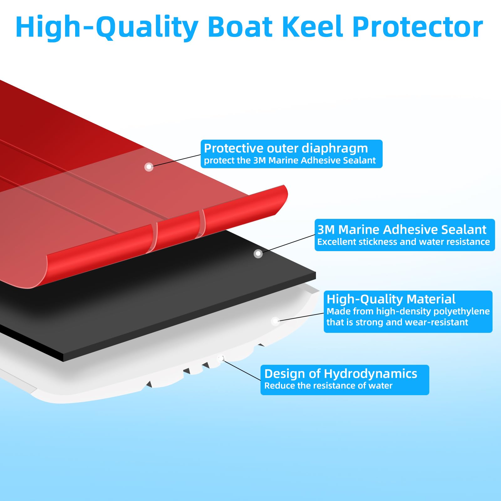 Kielschutz für Fiberglas-Boote, Bass, Aluminium-Boote, Kielschutz, Rumpfschutz, schützt vor Felsen, Rampen, Kratzern, Beschädigungen, selbstklebend, DIY, 12,7 cm breit x 1,2 m bis 2,7 m lang