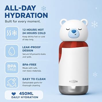 Insulated Stainless Steel Tumbler with Detachable Soft Animal Head,Leakproof BPA-Free,15.2oz Kids Water Bottle with Straw for School and Travel(Polar Bear)