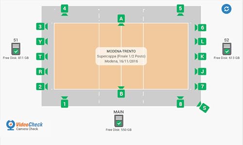 Video Check - Camera Check