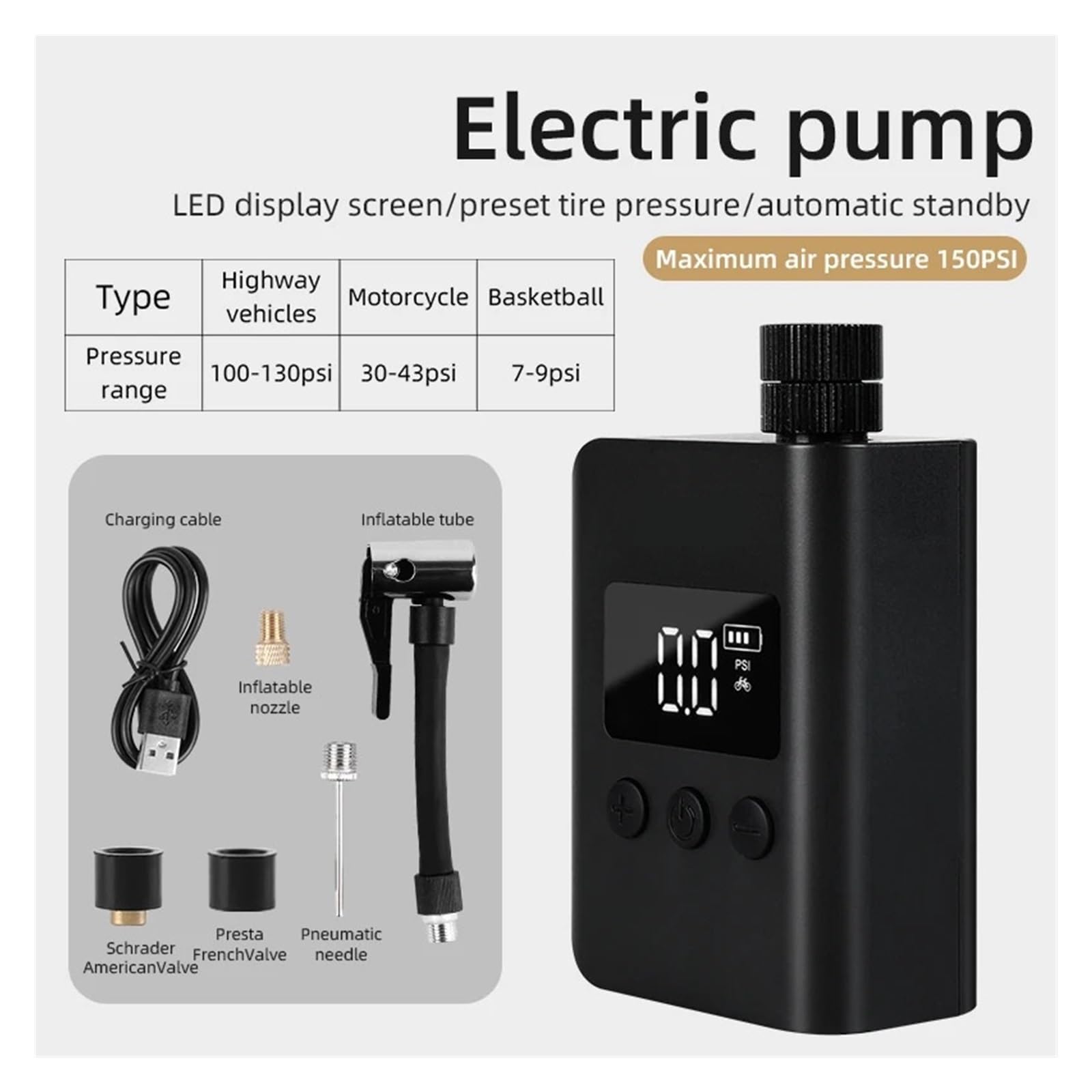 Bomba de Aire, 2Pcs Inflador Eléctrico Portátil para Neumáticos, Bomba | Pantalla Digital LED, Bici, Moto, Coche, Balón