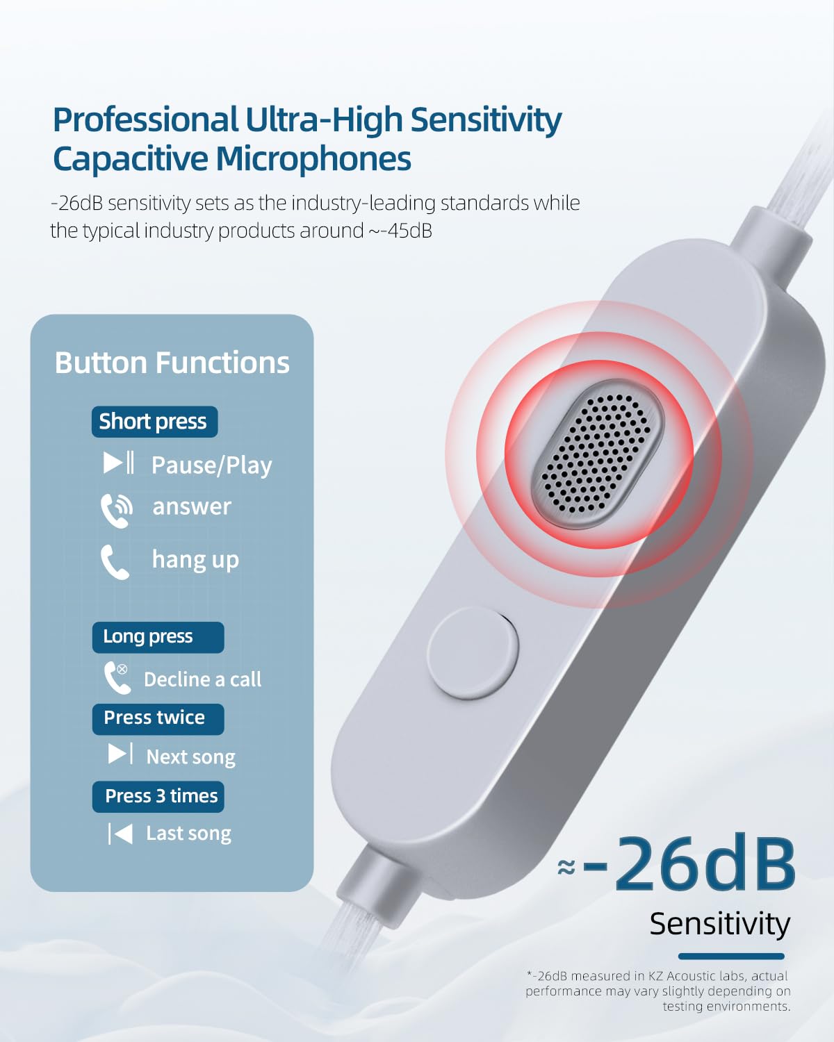 KZ Duet - Auricolari in-ear cablati con doppio driver, con microfono, per PC, cellulare, Nintendo Switch, isolamento acustico, auricolari stereo HD, comodi per i viaggi (bianco, microfono)