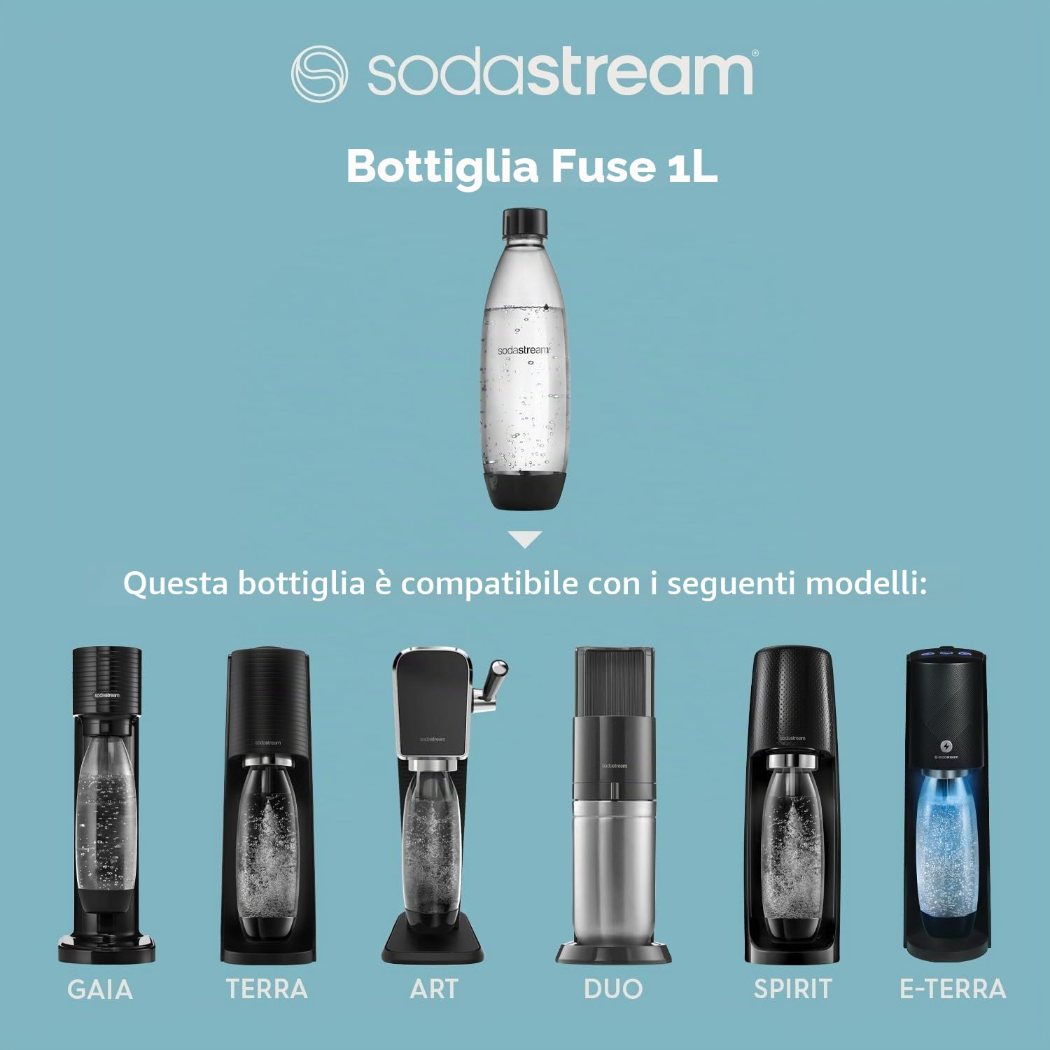 sodastream Set di 2 bottiglie da 1 l per acqua frizzante e soda | tecnologia snap & lock a clip | compatibile con lavastoviglie | senza BPA | Dettagli blu scuro e ciano