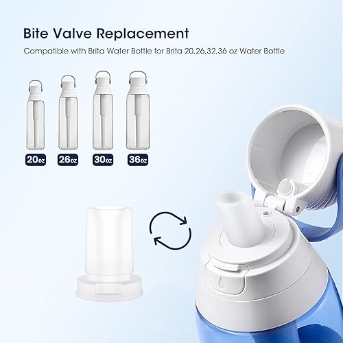 Miniatura 5 de GLACIER FRESH Válvula de mordida y filtro de repuesto para botella de agua Brita, paquete de 6 filtros y 3 boquillas de silicona para botellas de