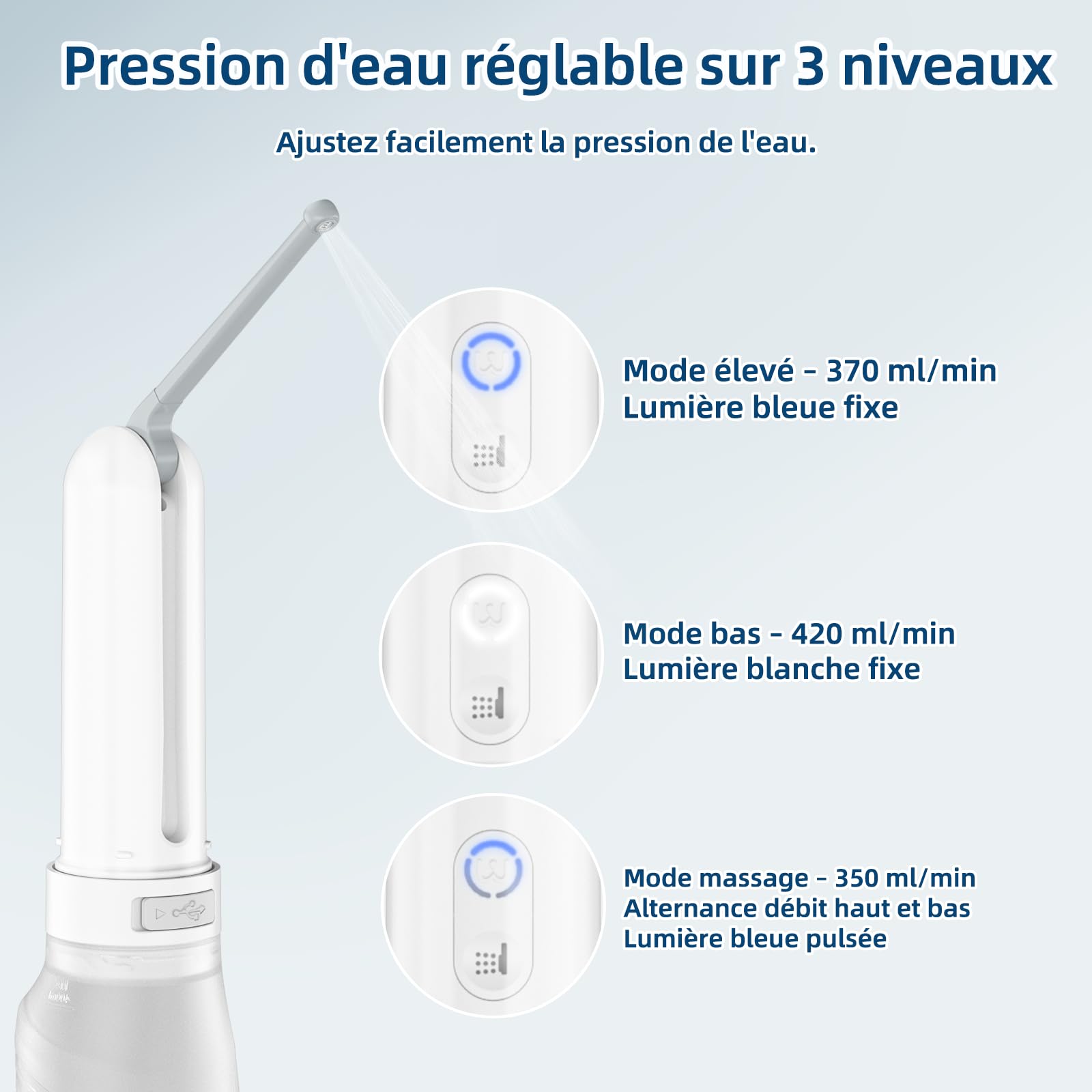 Bidet de voyage portable, 400 ml, étanche IPX7, douche 3 pressions, nettoyage extérieur, soins hémorroïdes, compagnon de camping (blanc)