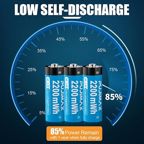 Miniatura 6 de PUJIMAX Baterías recargables AA de litio con cargador, batería recargable de litio AA de 1.5 V de 2200 mWh, 1500 ciclos, carga rápida de 1.5 horas,