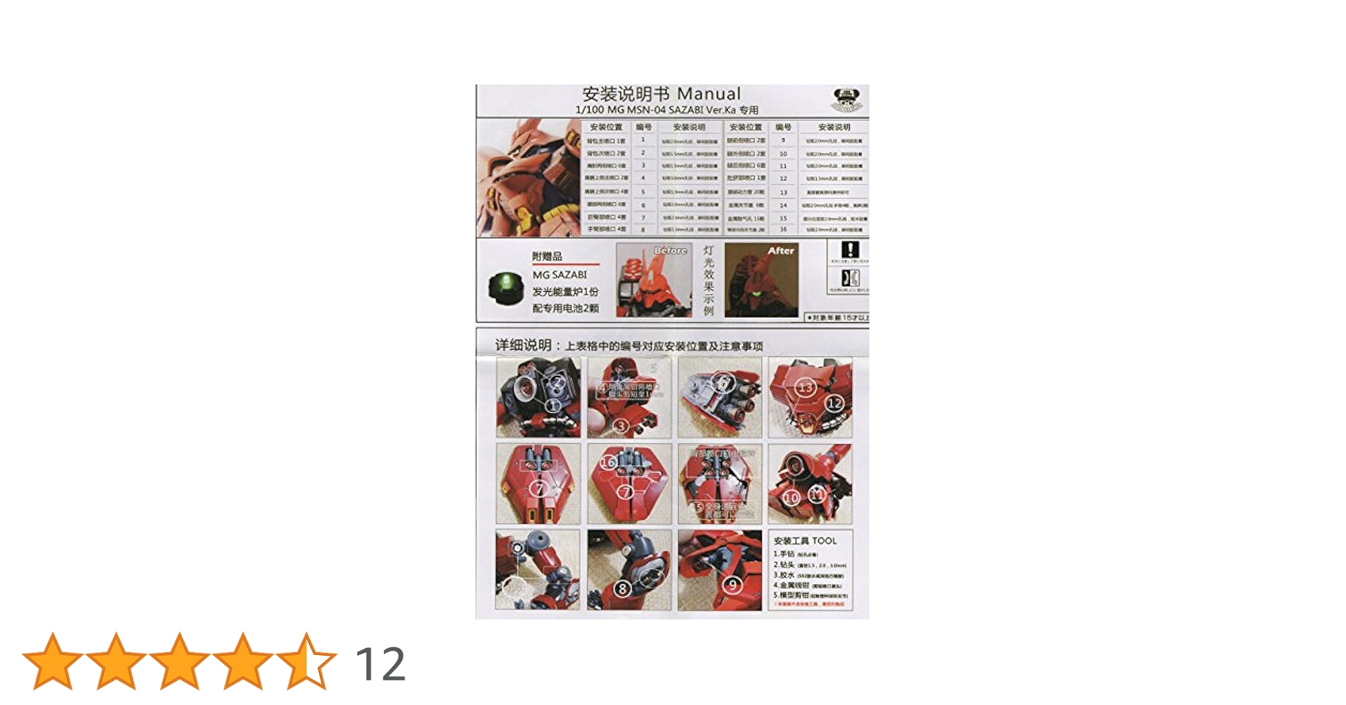 Amazon | MG 1/100 MSN-04 サザビーVer.Ka用 メタルバーニア