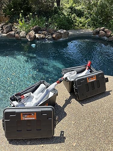 Seguridad, Imagen adicional