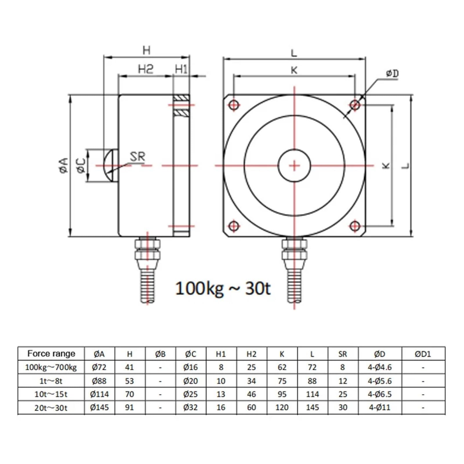 Spoke Type Compression Force Load Cell 3KN, Alloy Steel+load Cell Indicator Display
