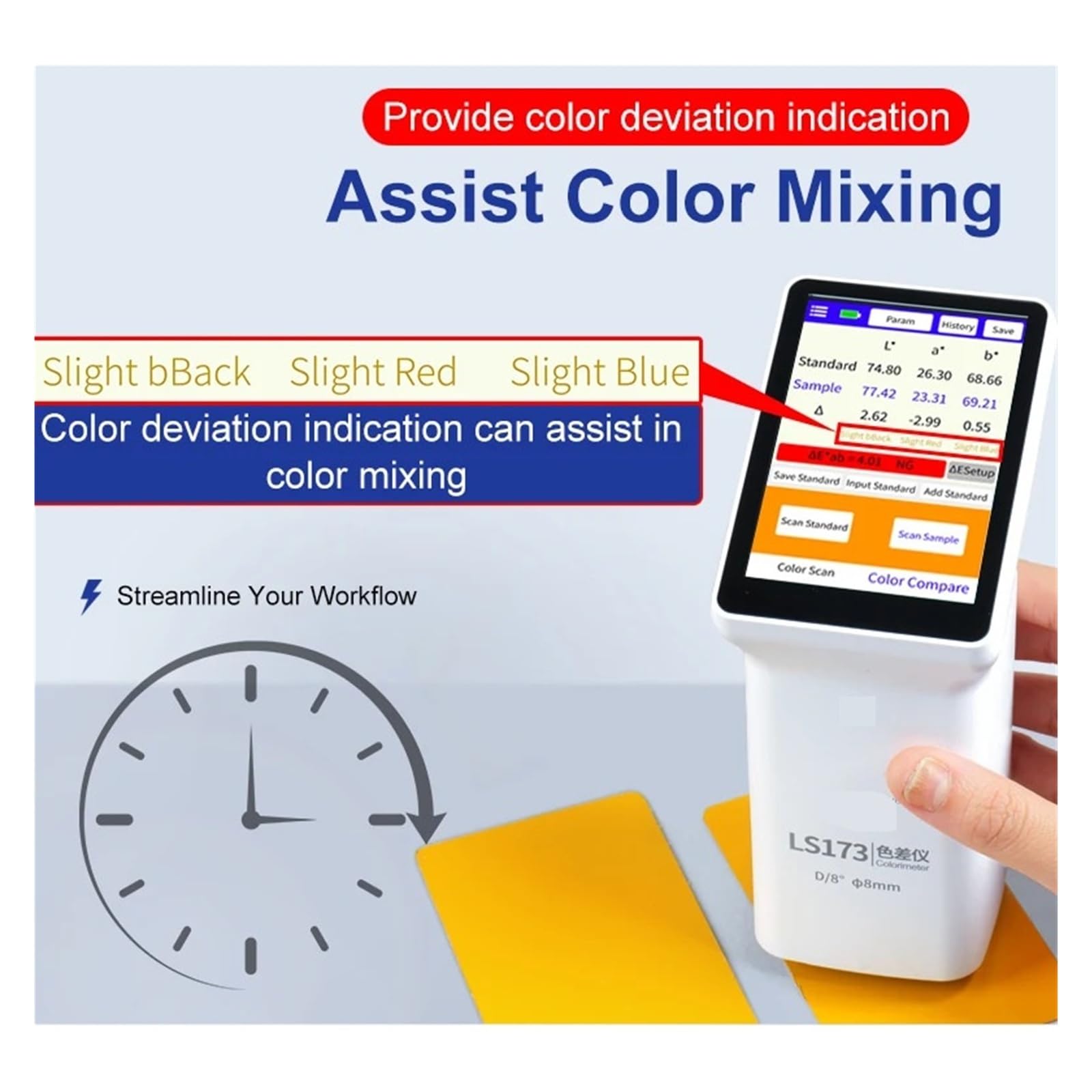 Kolorymetr cyfrowy LS173 D/8° Urządzenie pomiarowe z czytnikiem kolorów do lakieru samochodowego | Z 3,5-calowym ekranem dotykowym IPS i podświetleniem D/8°