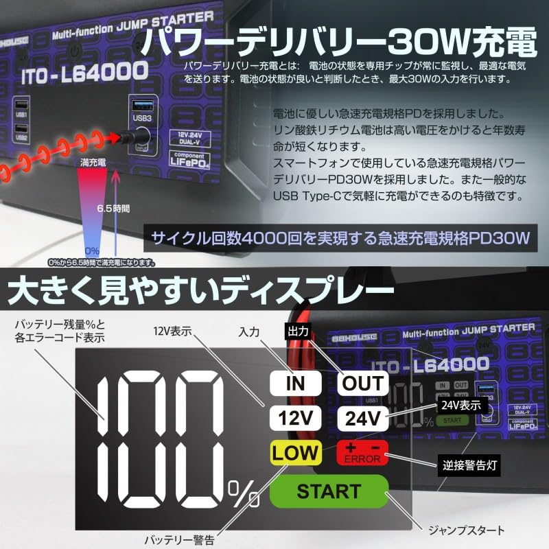 Amazon | 88HOUSE ジャンプスターター 12V 24V 大容量 修理対応可 超