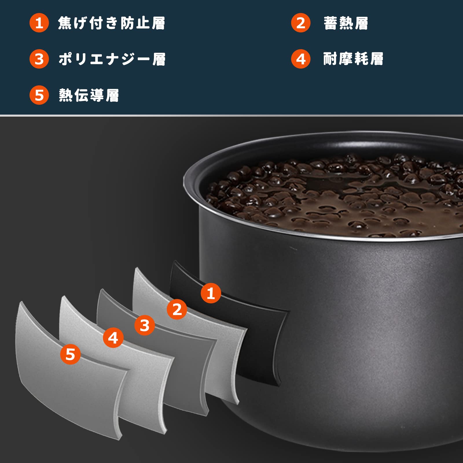 Amazon | JIAWANSHUNタピオカ鍋 5Lタピオカ用鍋 900Wタピオカ