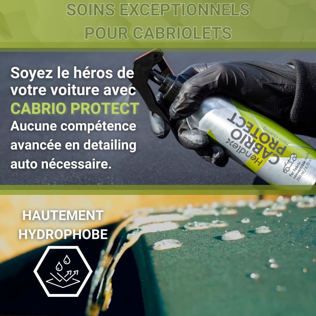 Hendlex Cabrio Protect Imperméabilisant Capote Cabriolet 200 ml | Protection hydrophobe pour capotes de cabriolet, tissu et toile, repousse eau et saleté, finition invisible, 200 ml