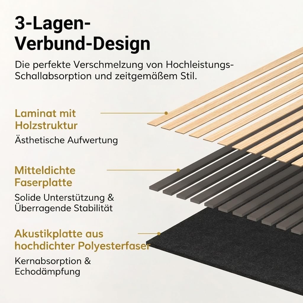 TONOR 6-Pack Akustikpaneele holz, 120 cm x 60 cm – 4,32 m², Wandpaneele holz Holzpaneele für Wände, Holzpaneele zur Schalldämmung und Dekoration für Studios, Wohnungen, Schlafzimmer und Büros, Eiche