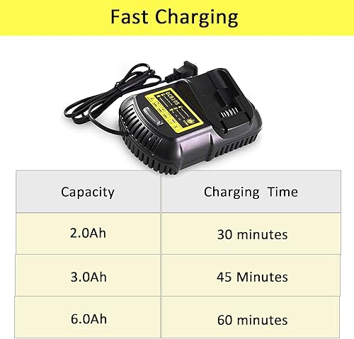 Miniatura 3 de Cargador DCB105 compatible con Dewalt 12V20V batería de litio DCB101 DCB115 DCB107 DCB105 DCB203 DCB204 DCB206 DCB201 DCB120 DCB127