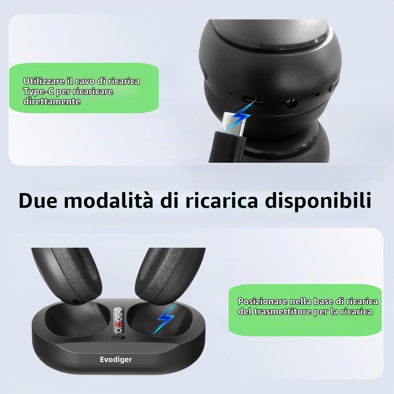 Cuffie TV Senza Fili per Anziani, Cuffie TV Wireless con Base di Ricarica Del Trasmettitore, Comode Cuffie Over-Ear, Batteria a Lunga Durata, Facile Controllo del Volume, Ideali per Guardare la TV