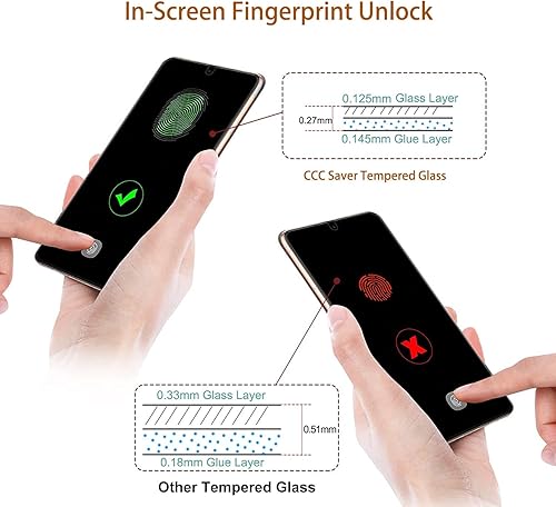 Miniatura 2 de [Paquete de 2 + 2] Protector de pantalla de vidrio templado de privacidad compatible con Samsung Galaxy S21 de 6.2 pulgadas y protector de vidrio