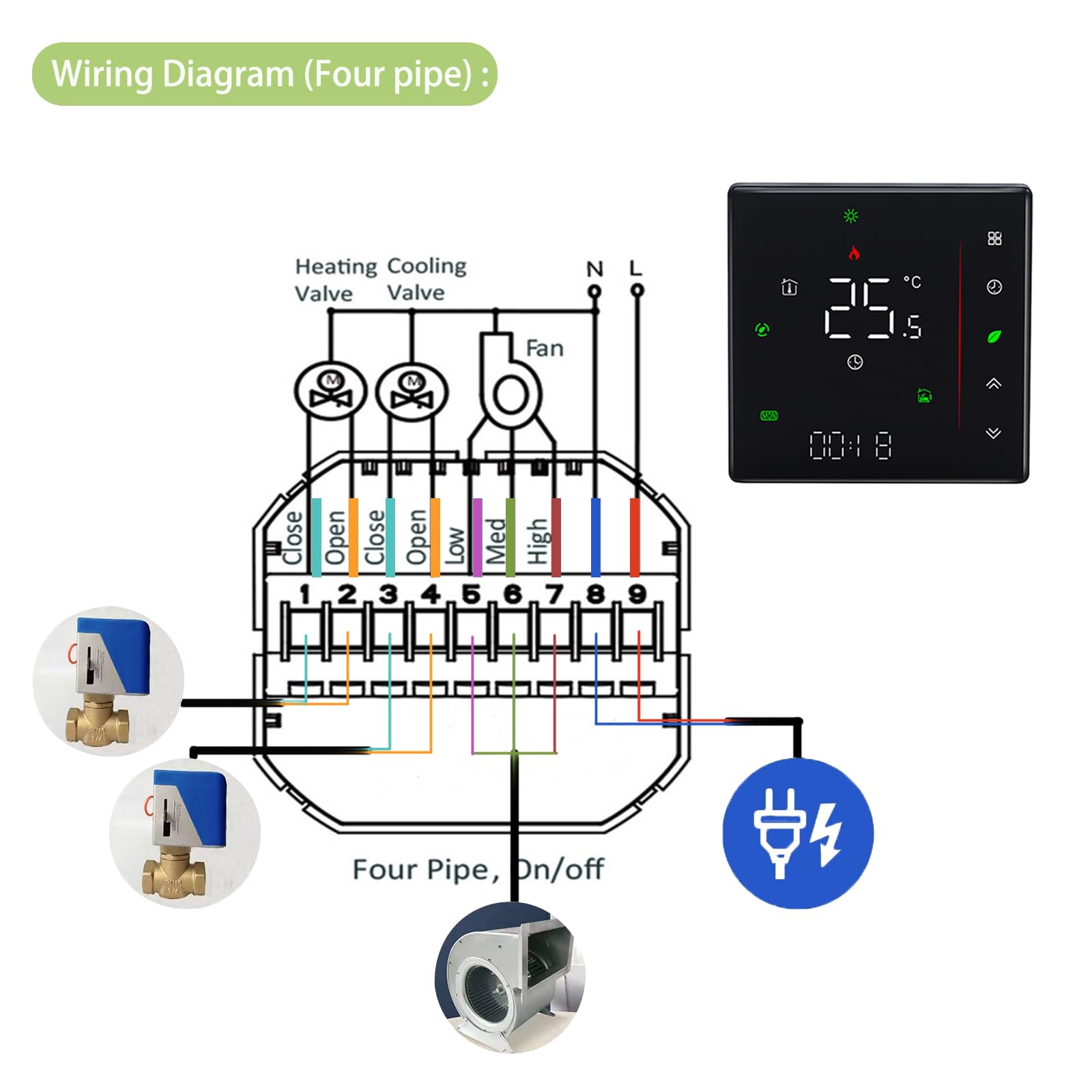 WiFi Thermostat pour climatisation avec 4-Tubes, 95-240V, Alexa