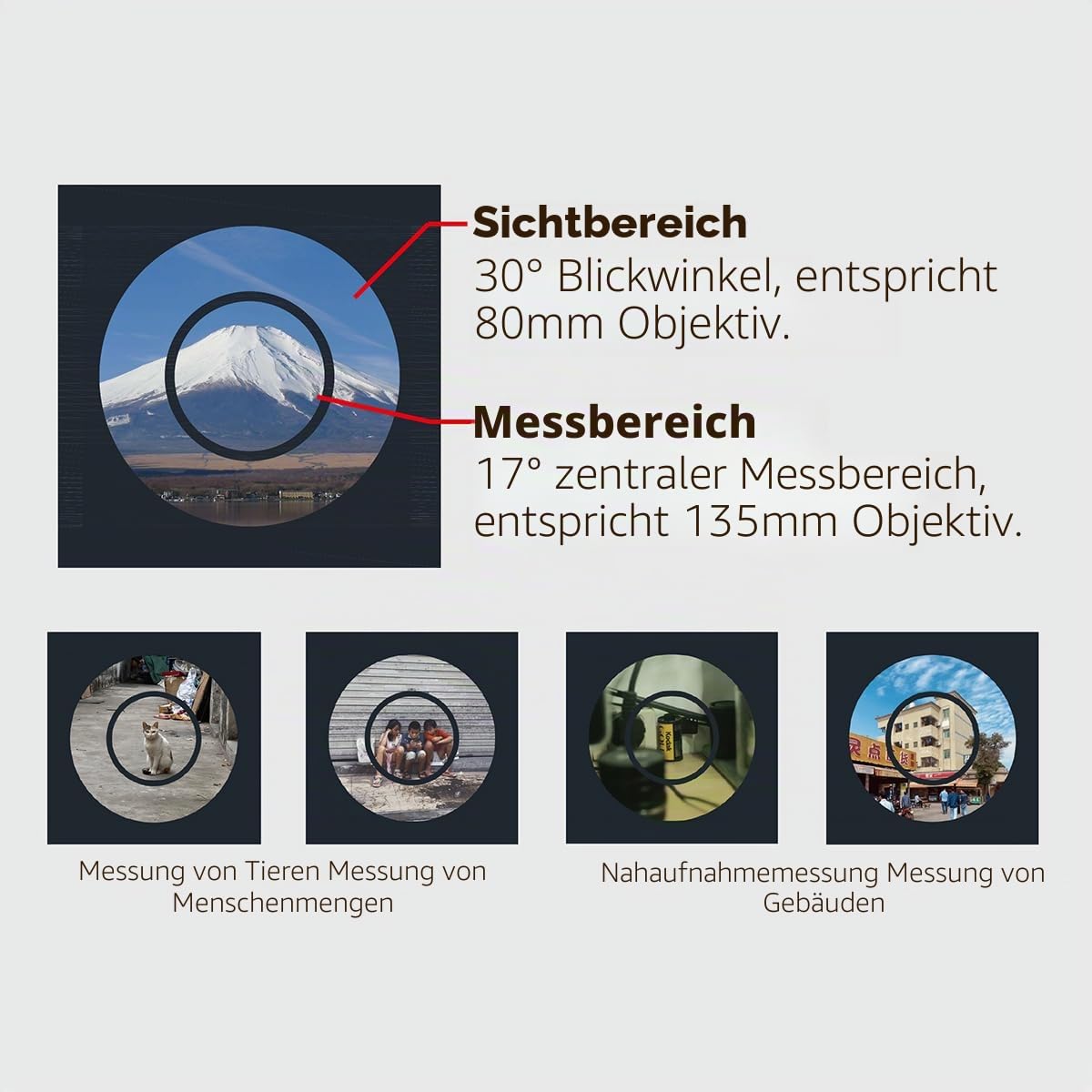 LightMate Kamera Lichtmesser & Optischer Sucher Set, Area 2S Fotografie Lichtmessgerät, OV-X1 17-Grad-Sucher, Metallgehäuse, Hochpräziser Belichtungsmesser, Silber