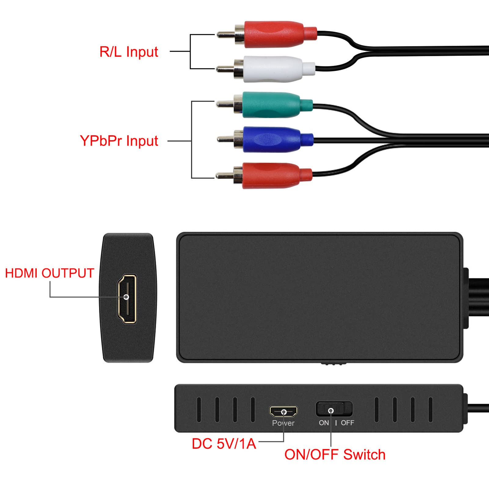 Convertidor de Componente a HDMI, Adaptador de Interfaz Multimedia YPbPr a HD, Convertidor AV 1080P, Compatible con Dispositivos Fuente YPbPr para HDTV, Monitor, Proyector, Etc.