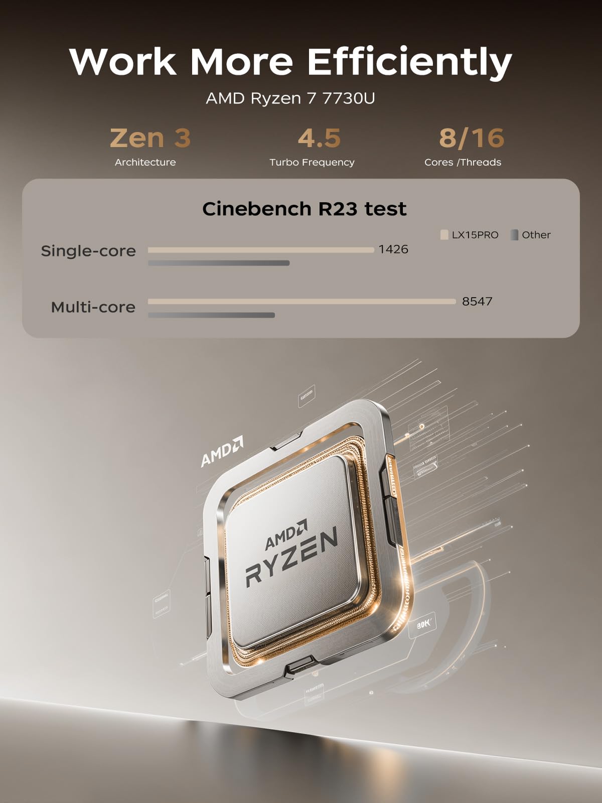 新品 ノートPC windows11pro 8コア16スレッド LX15pro Amazon.co.jp: ACEMAGIC ノートパソコン AMD 5700U ノートPC 最大4.3