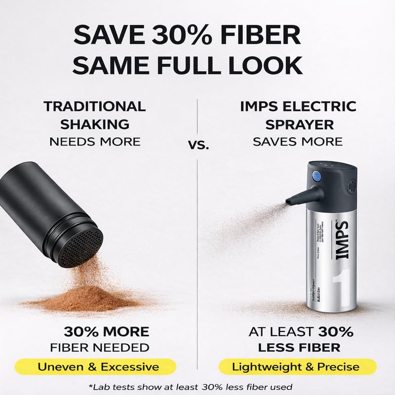 IMPS SteadyFlow Electric Hair Fiber Applicator, 3 Modes for Precise Thinning Hair Coverage,Automatic Spray Pump for Salon-Grade Hair Building, Instantly Thicker & Fuller Looking Hair-Dark Brown