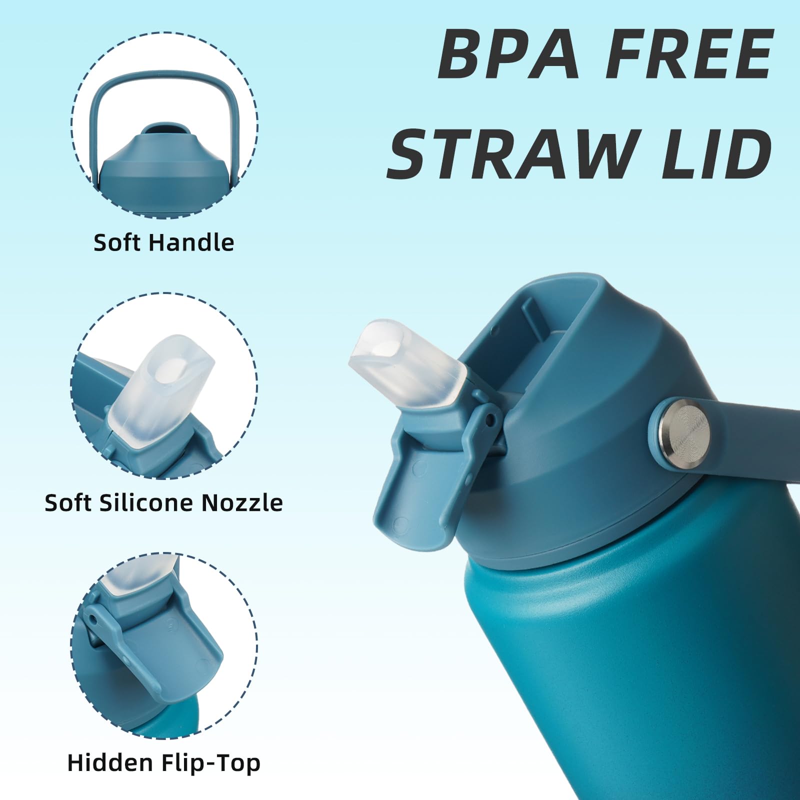 BJPKPK Botella de Agua con Tapa de Pajita, 24oz (720 ml), Botella Aislada al Vacío, Termo de Acero Inoxidable para Deportes, Viajes, Libre de BPA, Impermeable, Azul Vasto