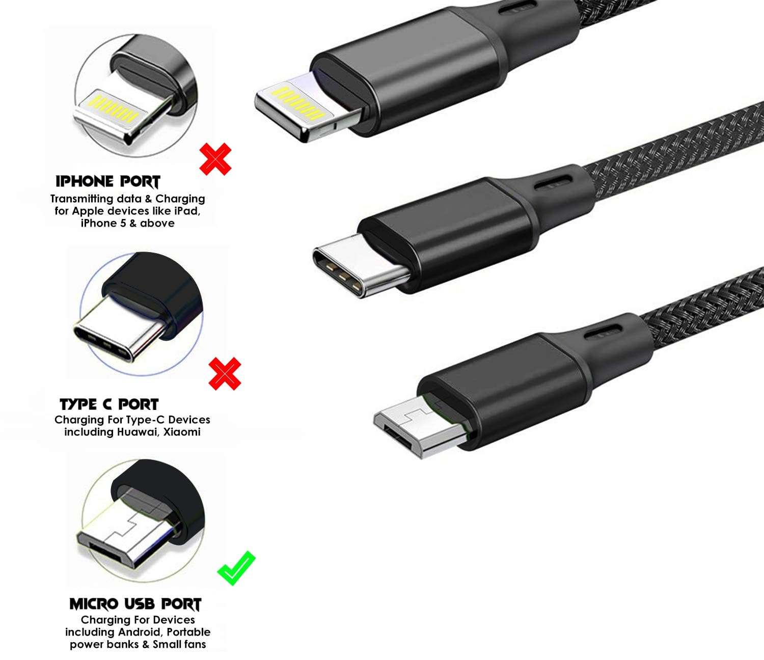 Verizon Cargador de coche de carga rápida micro USB