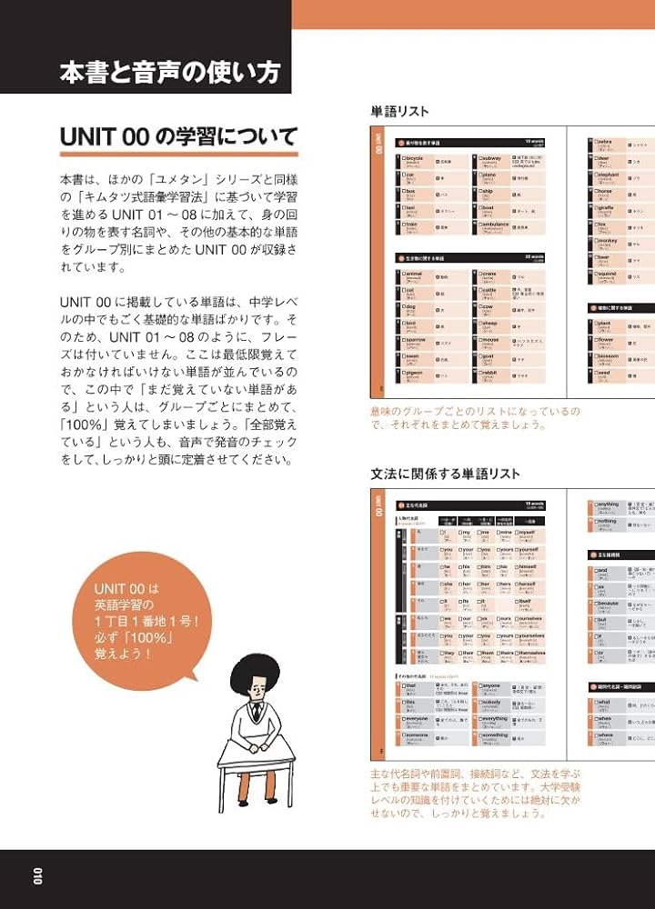 新ユメタン CD 英語学習用 3ds しおり 新ユメタン CD 英語学習用 3ds しおり様専用 新ユメタン （初級