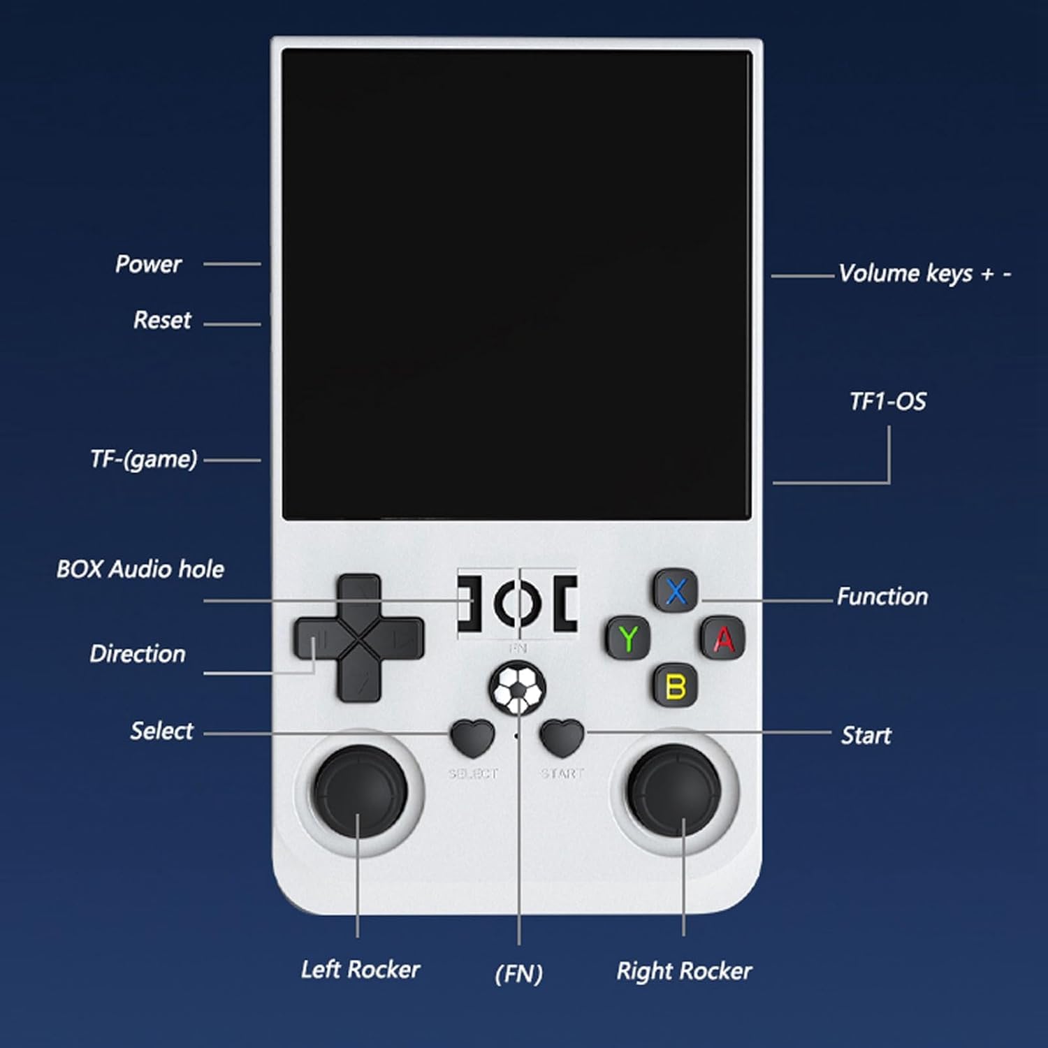 Portable Handheld Game Console with 4 Inch IPS HD Screen, 18000+ Games and 128GB Memory Card for Retro Gaming Fun (#11) Convenient design